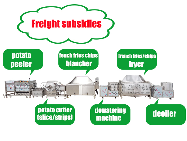 semi automatic french fries and potato chips process 